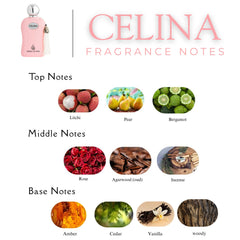 Celina Eau De Parfum