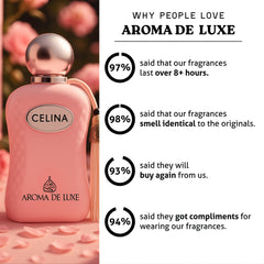 Celina Eau De Parfum