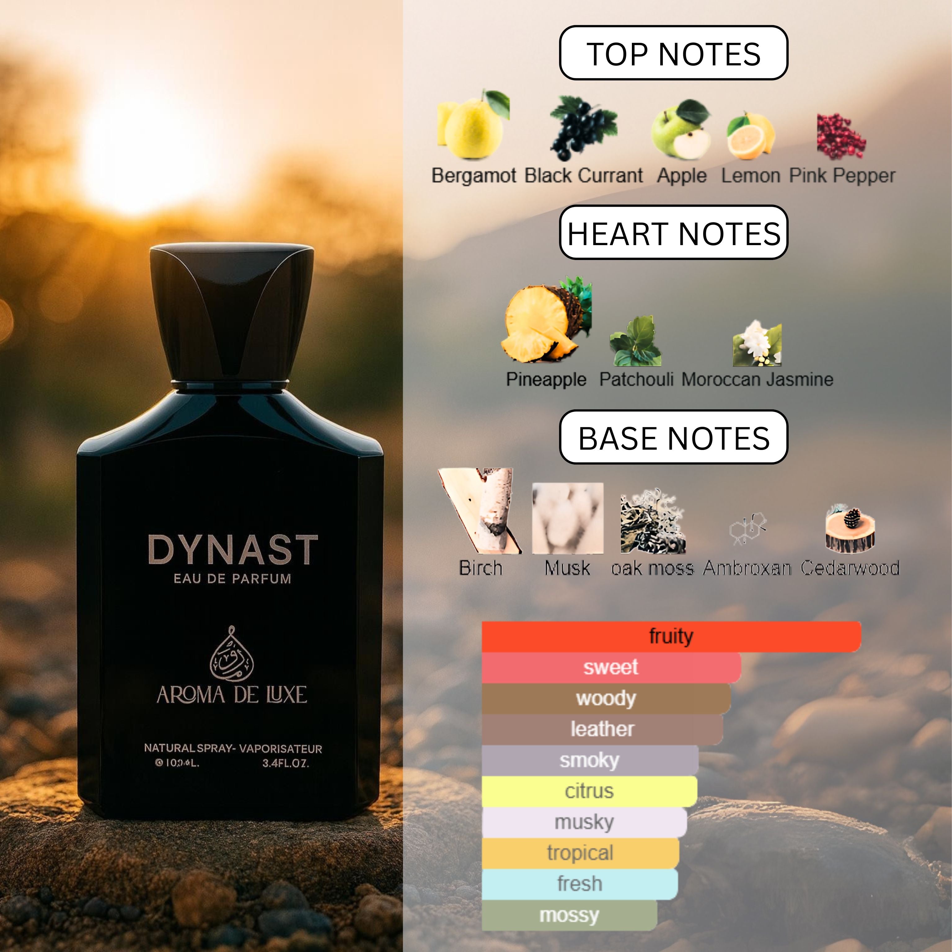 DYNAST Eau de Parfum
